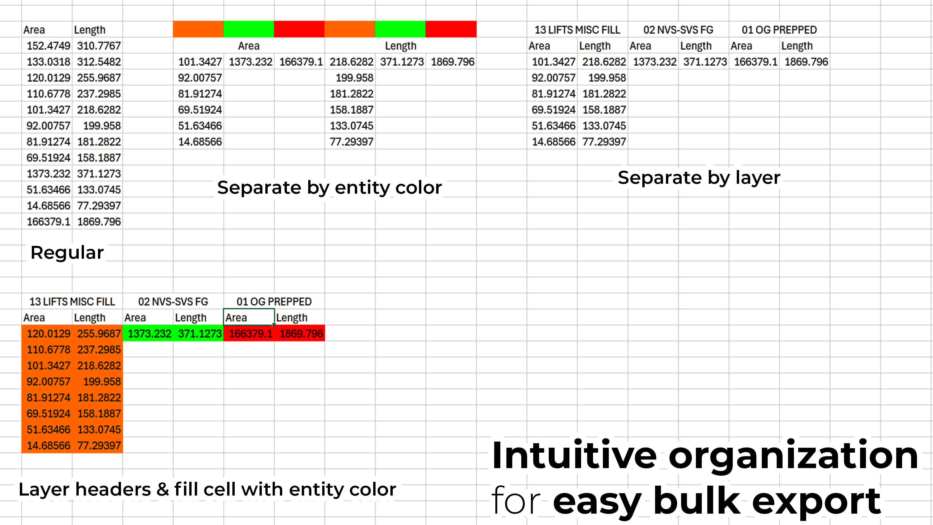 SimplyEx organization options showing different export types with sub-groups in Excel